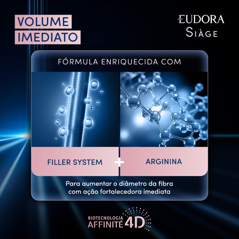 Eudora Siàge Shampoo Volume Imediato 250ml para Cabelos Finos e Ralos com Tecnologia Filler System