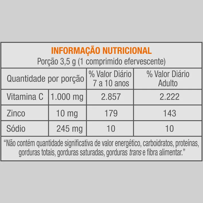 Aceviton Zinco 1g + 10mg Sabor Laranja 30 Comprimidos Efervescentes Cimed suplemento vitamínico