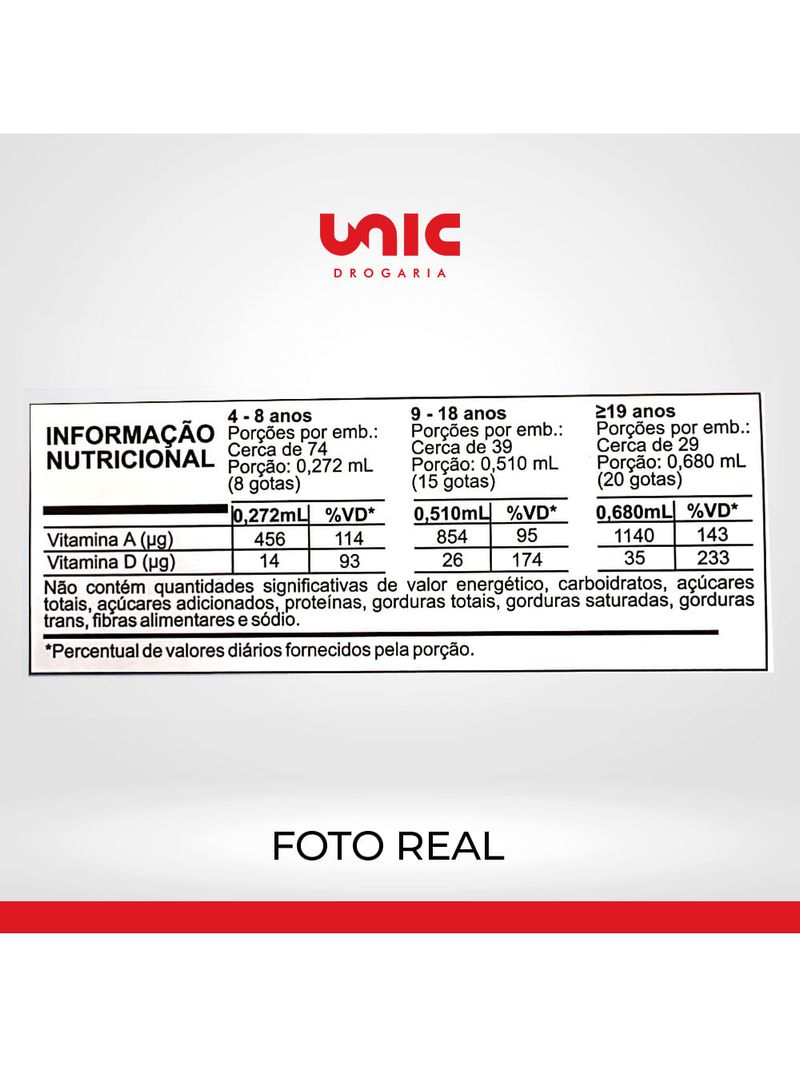 ADemil A+D Gotas 20ml - Arte Nativa