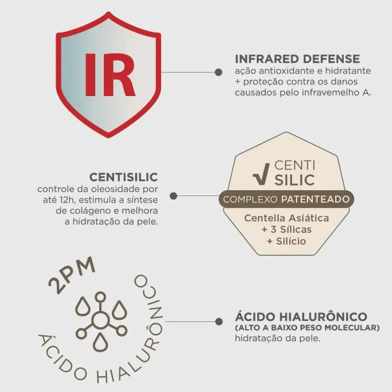 Mantecorp Skincare Protetor Solar Iluminador Episol FPS 60 40ml Bronze com efeito glow e alta proteção UVA/UVB
