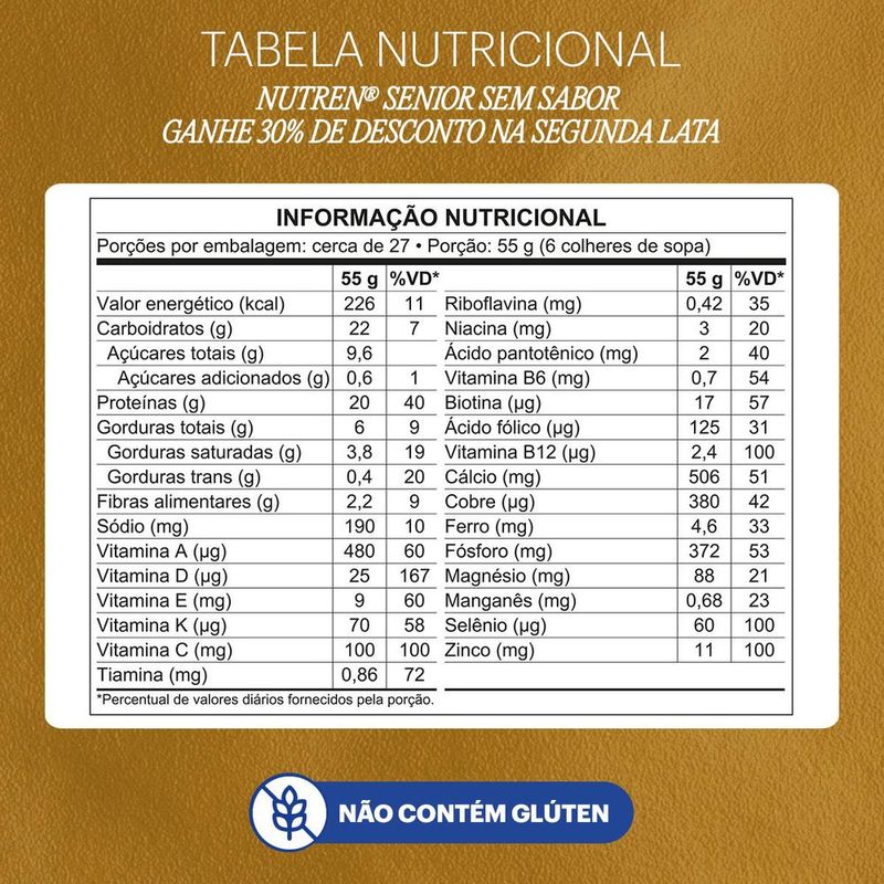 7891000311172-KitComplementoAlimentarNutrenSeniorSemSabor1,48KgGanhe30%deDescontonaSegundaLata-2.jpg