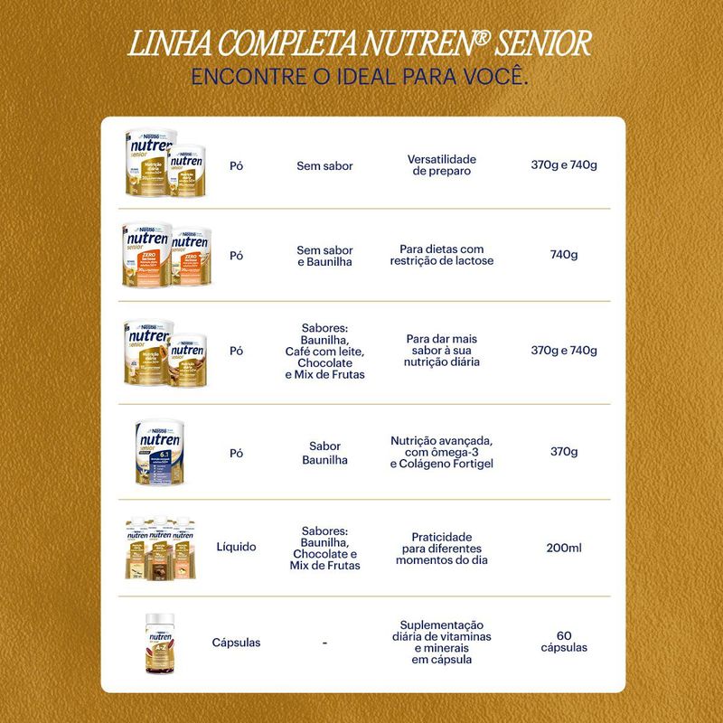 Complemento Alimentar Nutren Senior Café com Leite - 370g