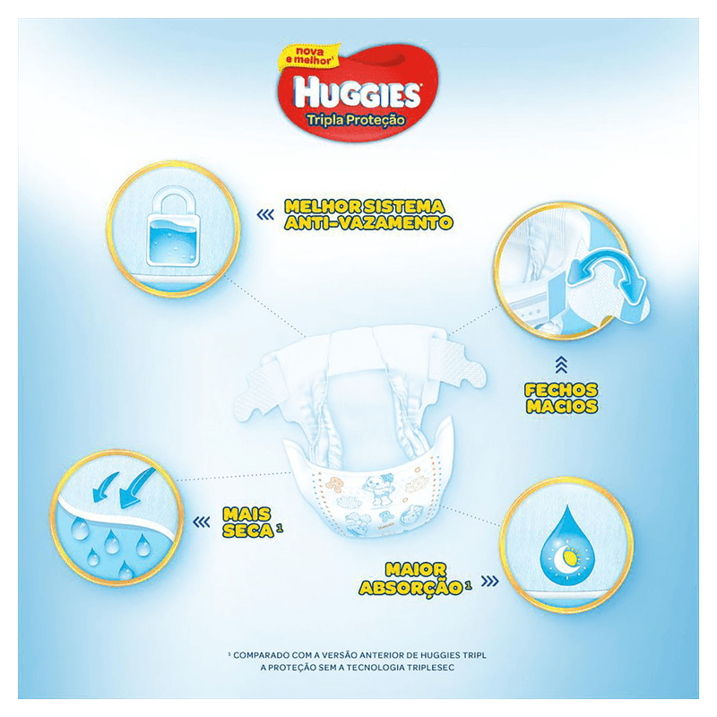 Fralda Huggies Tripla Proteção 78 unidades G