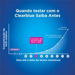 Teste de Gravidez Saiba Antes Clearblue