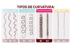 Kit Trio de Finalização Gel Definição + Seiva + Ativador Cachos Intensos (3 itens)