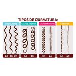 Kit Kit Shampoo + Condicionador Explosão de Azeite de Oliva