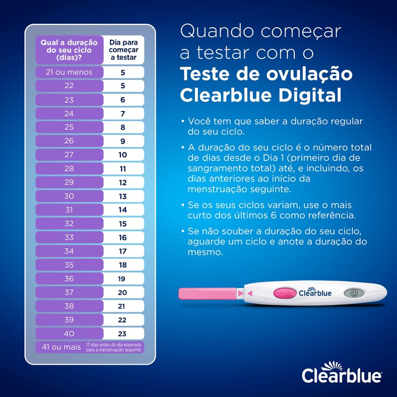 Teste Ovulacao Clearblue Dig 10 Testes - Clearblue