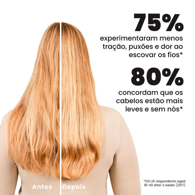 Tangle Teezer Special Edition Bronze - Escova de Cabelo