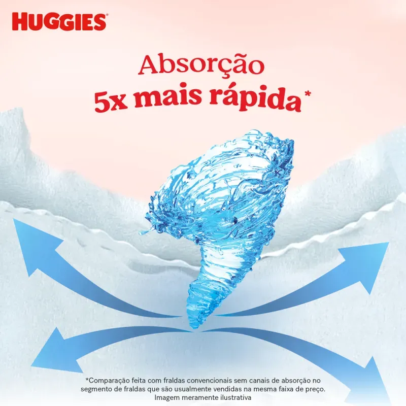 Fralda Huggies Máxima Proteção 104 Unidades M