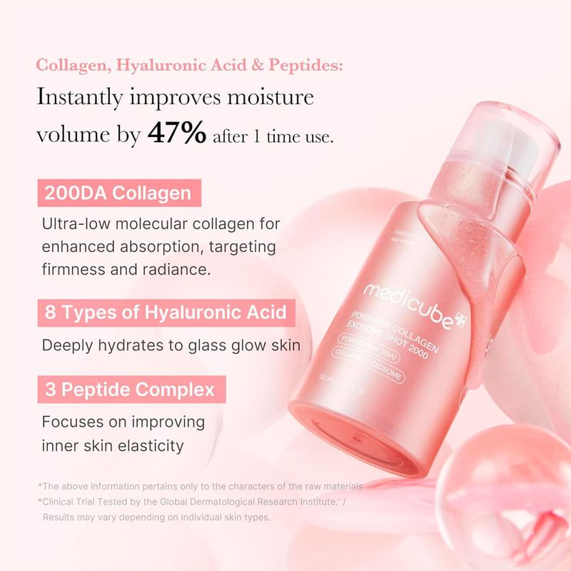 Sérum Facial Anti-idade Medicube PDRN Pink Collagen Exosome Shot 2000 30ml