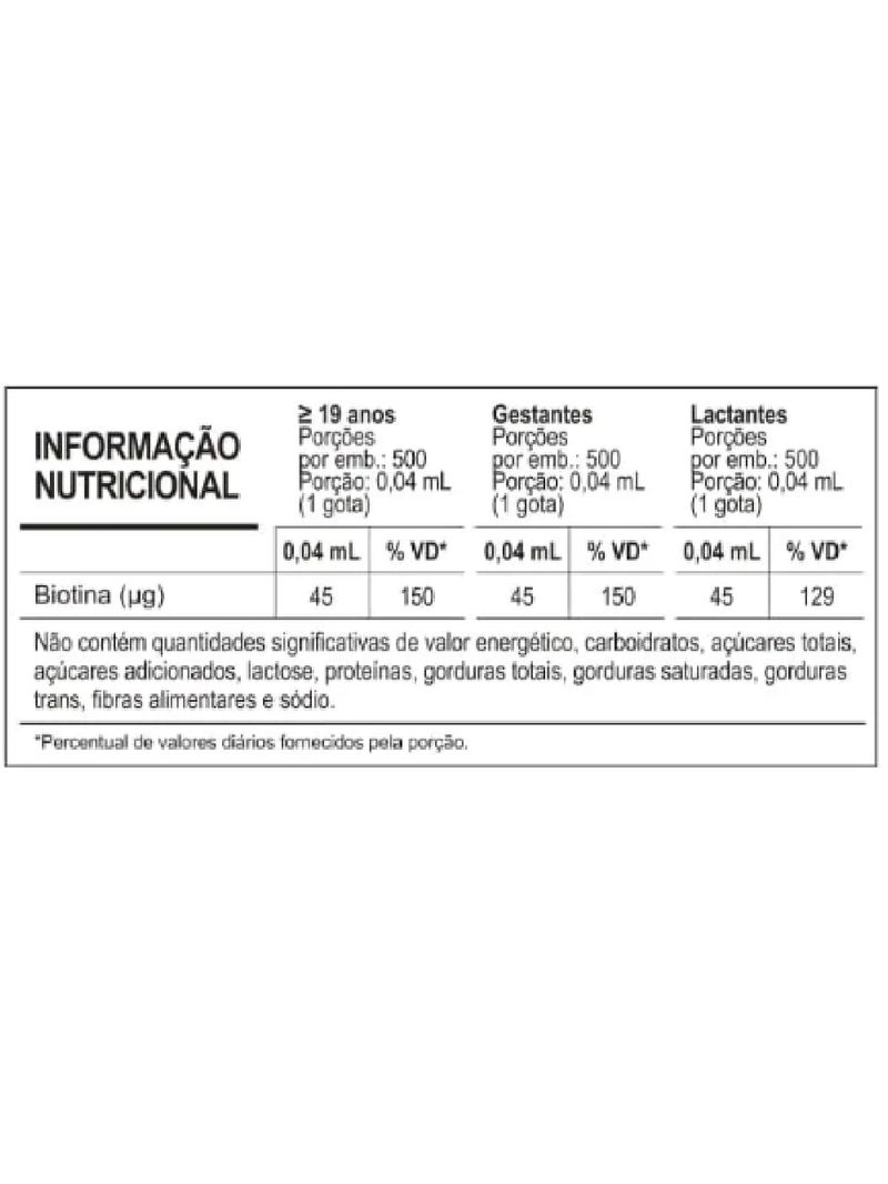 Biotina Gotas Tangerina Sanavita 20ml