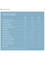 Biscottino Chocolate Branco Linha Stevia Haoma 21g