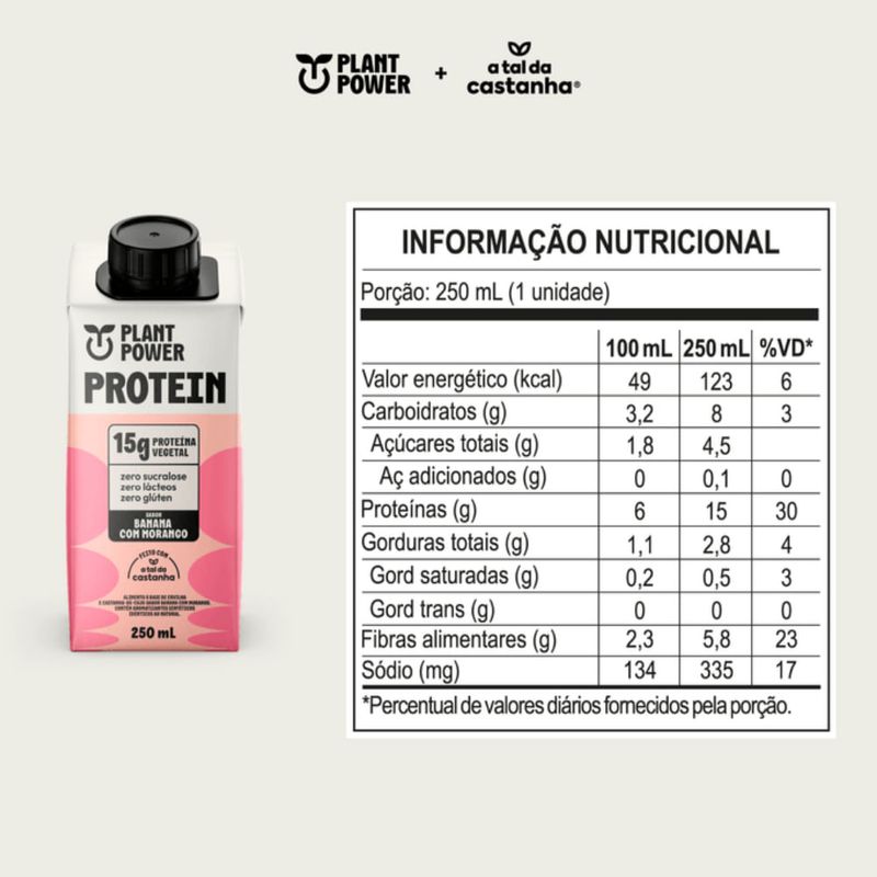 Protein Banana com Morango Plant Power 250ml