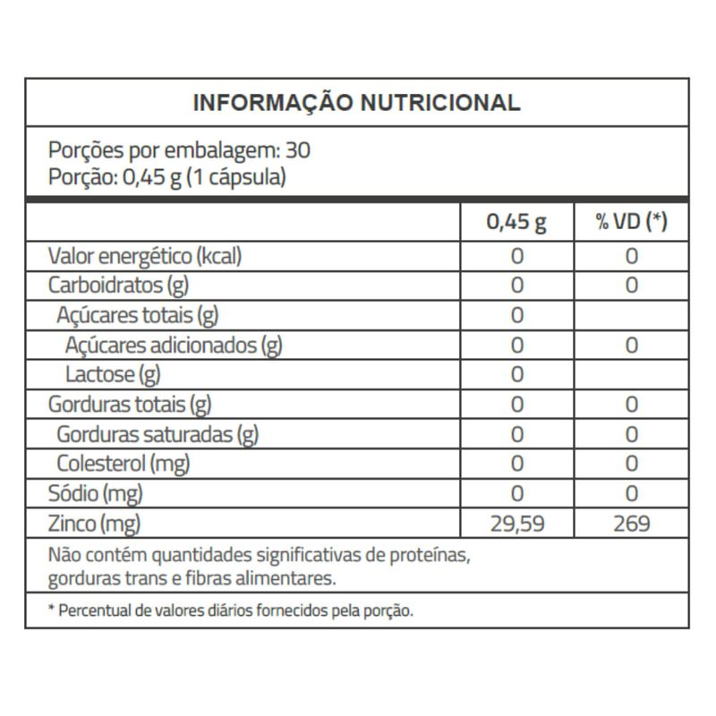 Zinco Quelato 29,59mg Catarinense Nutrição 30caps