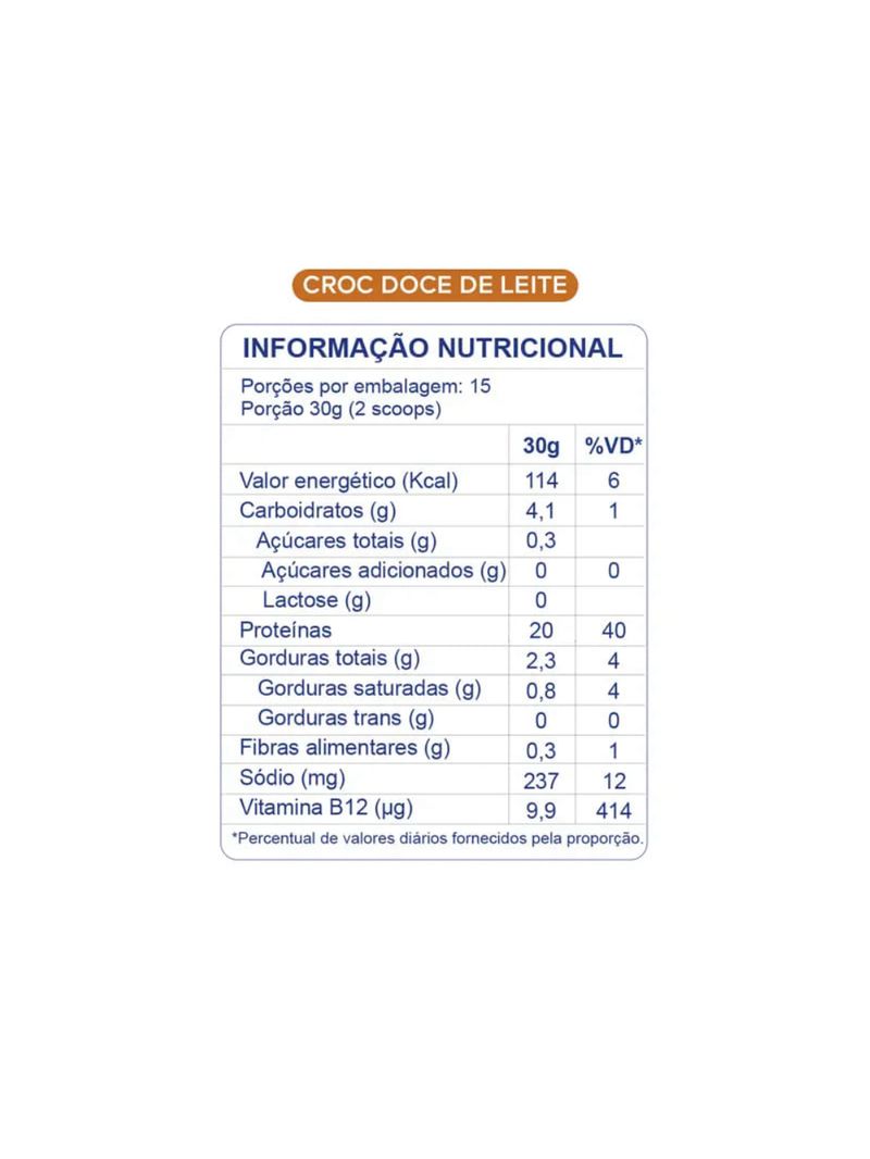 Sport Protein Doce de Leite Dobro 450g