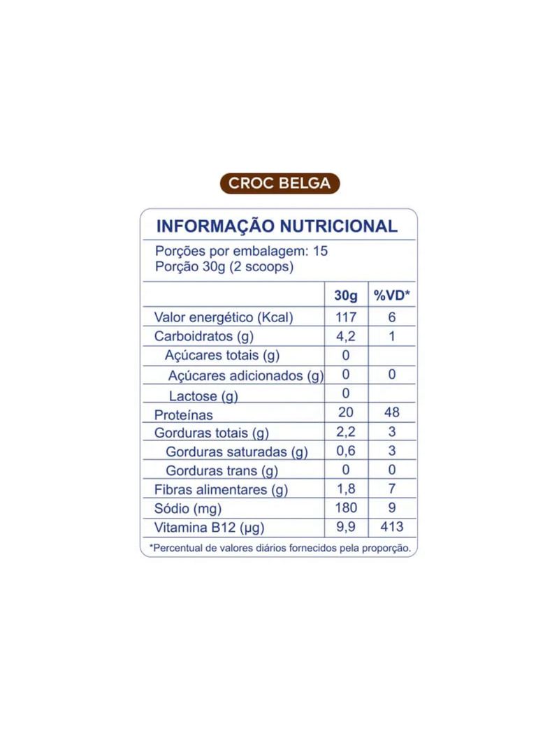 Sport Protein Chocolate Belga Dobro 450g