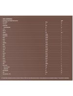 True Beef Protein Double Chocolate True Source 837g