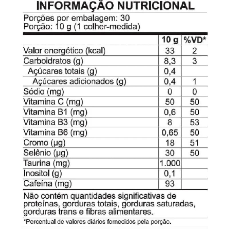 Thermo Energy Frutas Roxas Sanavita 300g
