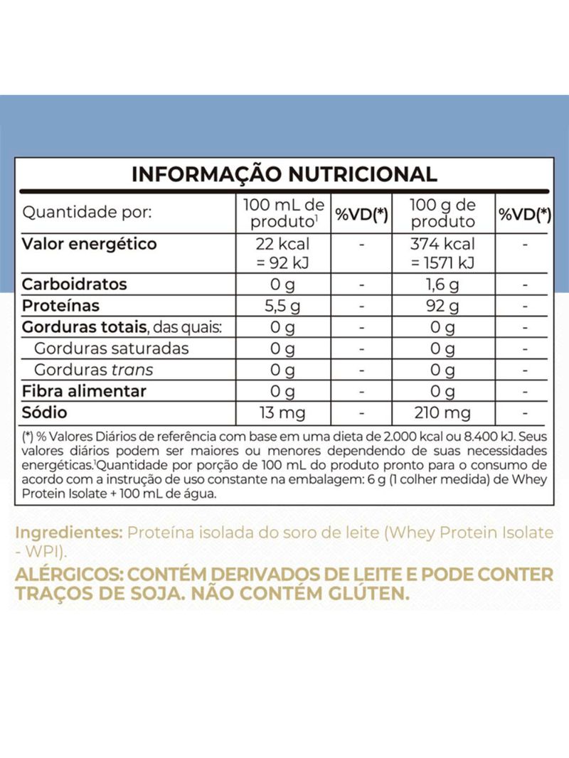 Whey Protein Isolate Vitafor 250g