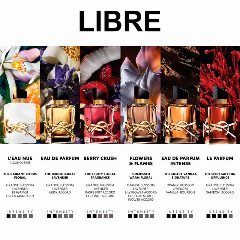 Yves Saint Laurent Libre Berry Crush Eau de Parfum - Perfume Feminino 30ml