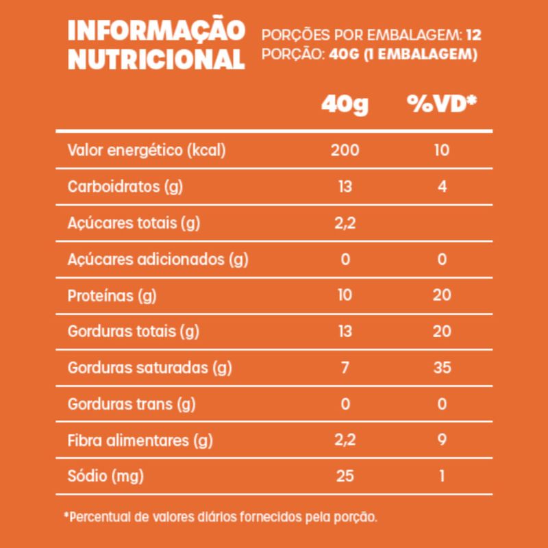 Wafer Avelã Bold 40g