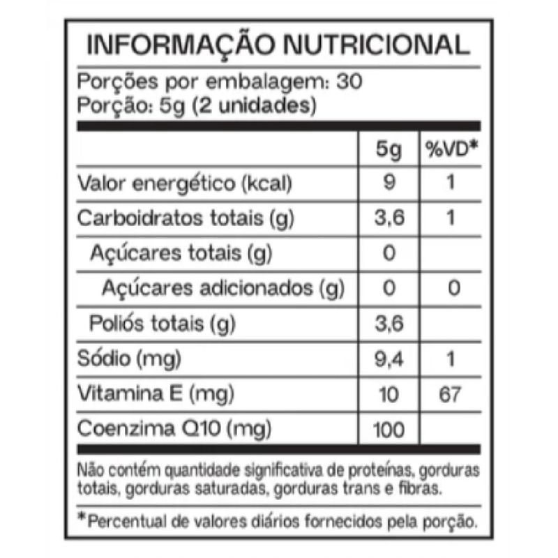 CoQ10 Mais Matcha Em Gummies Guday 60Gomas