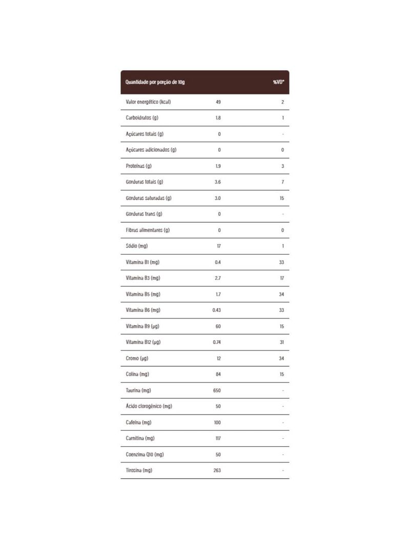 Supercoffee 3.0 Lajotinha Caffeine Army 220g