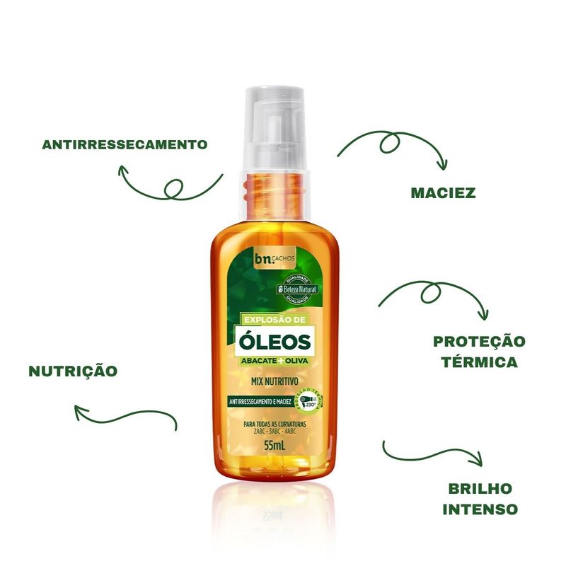 Óleo Capilar Explosão de Óleos Abacate + Oliva 55ml