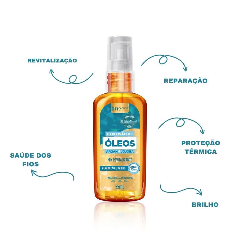 Óleo Capilar Explosão de Óleos Jojoba + Argan 55ml