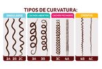 Creme de Pentear Tradicional 1l
