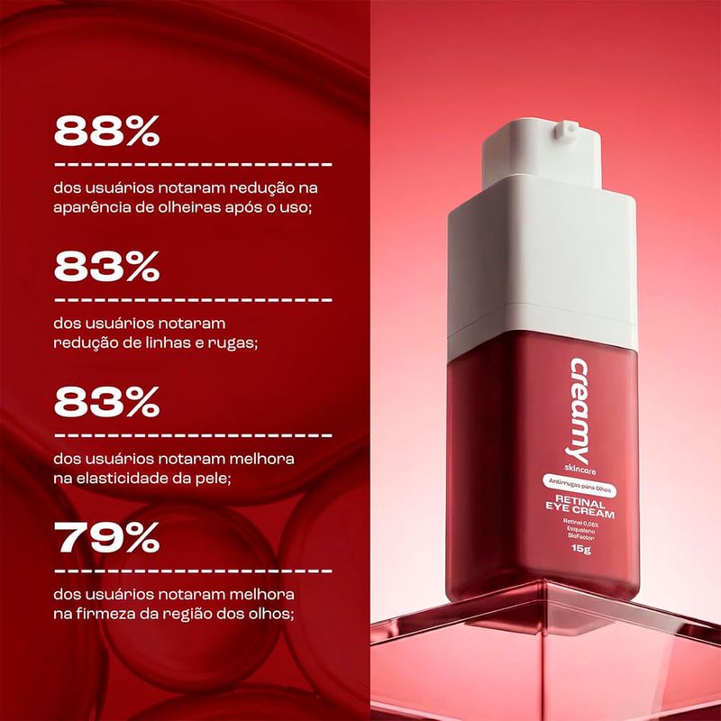 Creamy Skincare Retinal Eye Cream - Creme para Área dos Olhos 15g