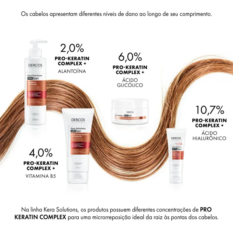 Leave-in Dercos Kera-Sol Ultraleve 50ml Vichy Renovador de pontas e proteção térmica 7