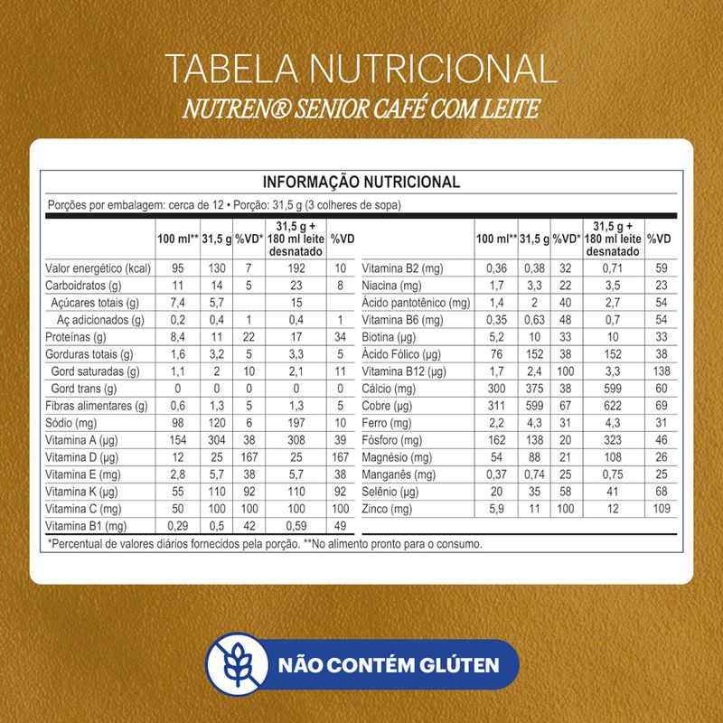 Complemento Alimentar Nutren Senior Café com Leite - 370g