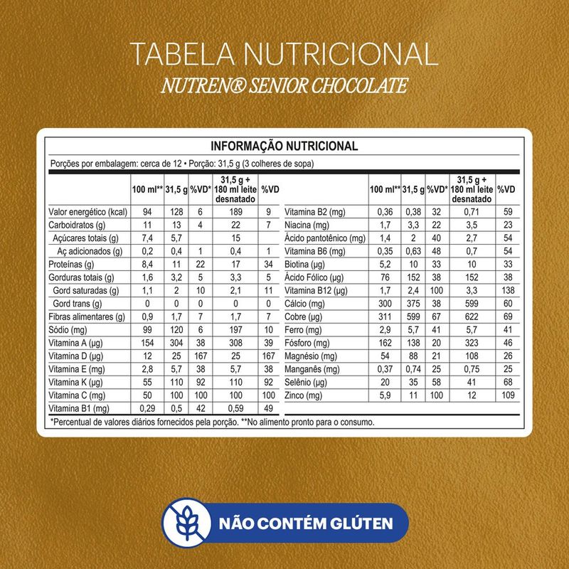 7891000243015-ComplementoAlimentarNutrenSeniorChocolate370g-1.jpg