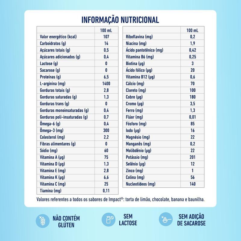 7891000494141-NutriçãoEnteraleOralImpactBaunilha200ml-4.jpg