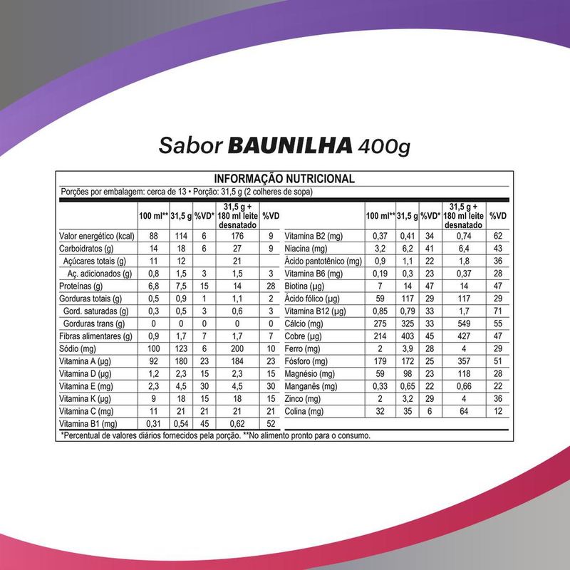 7891000234006-ComplementoAlimentarNutrenActiveBaunilha400g-5.jpg