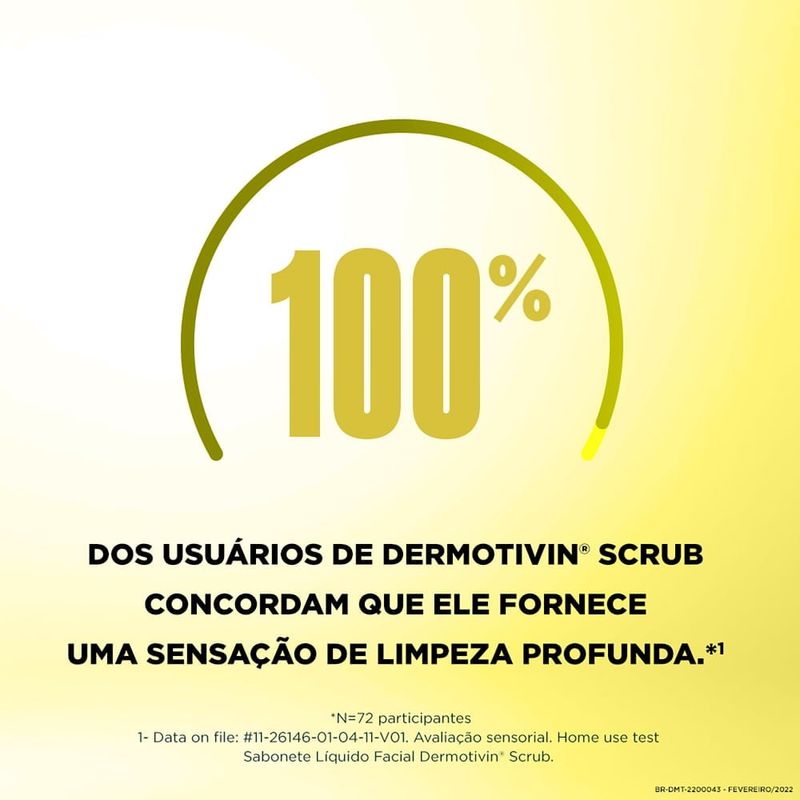Sabonete Esfoliante Dermotivin Scrub 60g 4