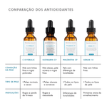 Sérum Antioxidante Phloretin CF SkinCeuticals 30ml 8