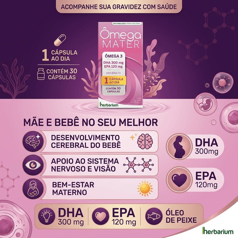 Ômega 3 Ômega Mater Caixa 30 Cápsulas 3