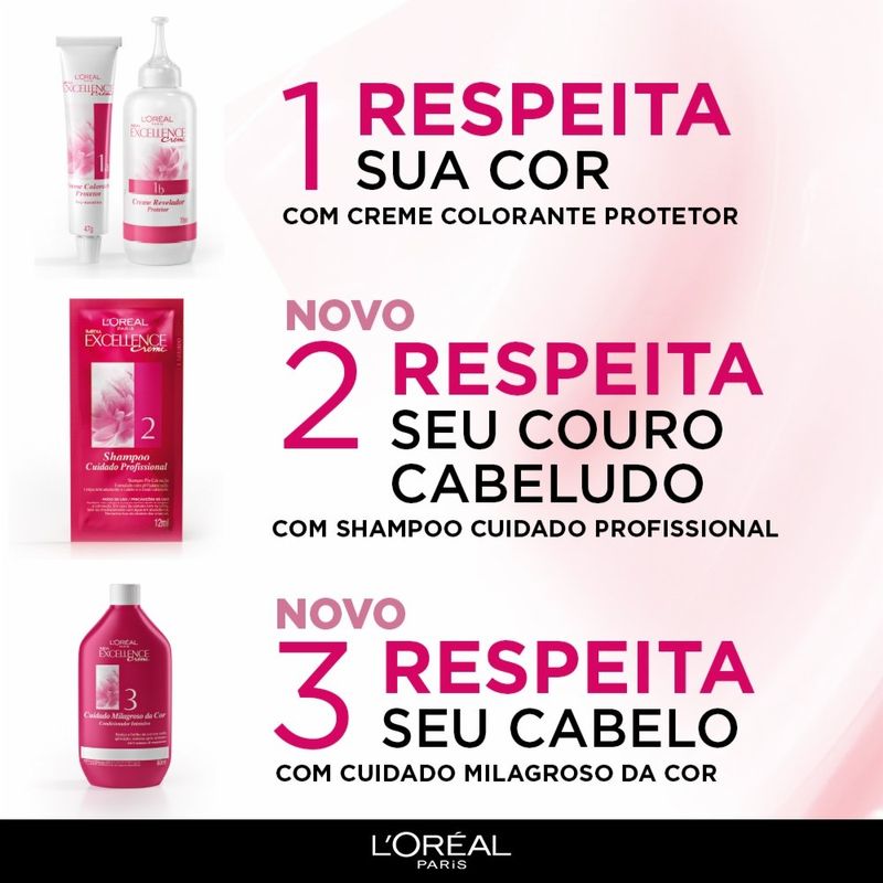 Tinta de Cabelo Imedia Excellence 3 Castanho Escuro 2