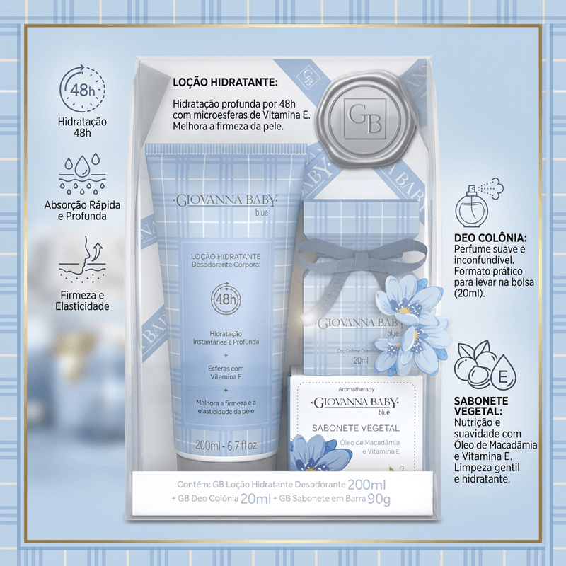 Kit Corporal Giovanna Baby Blue Loção 200ml Colônia 20ml Sabonete 90g Nécessaire 3