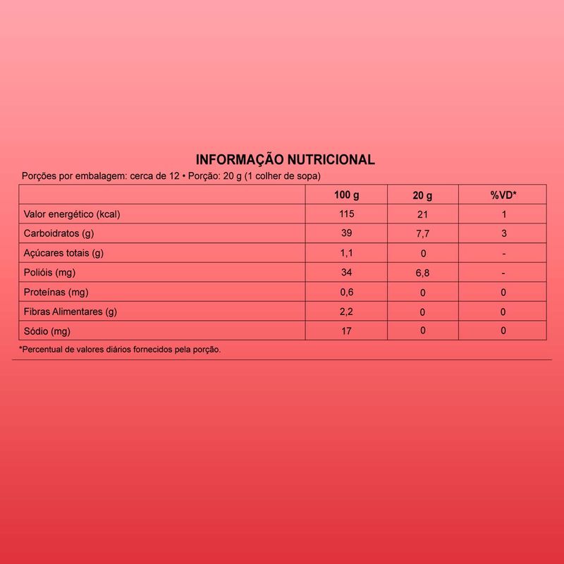 Geleia de Frutas Vermelhas Zero Açúcar 230g Linea 4