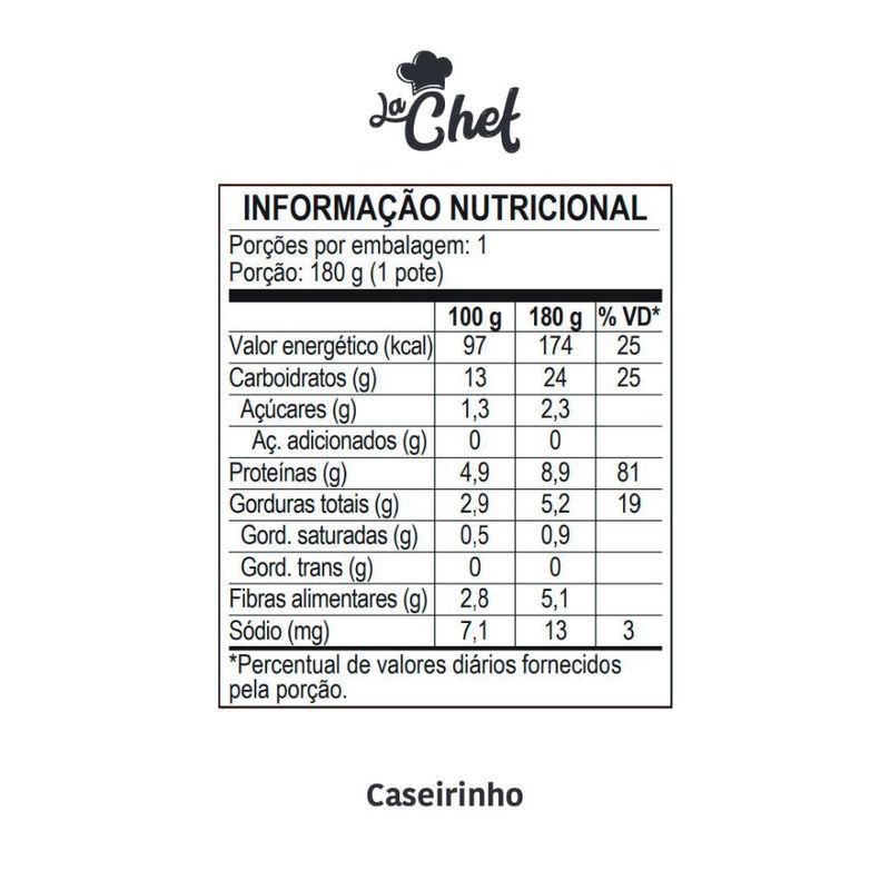 Papinha Orgânica Arroz Feijão Carne e Legumes 180g Papapá 2