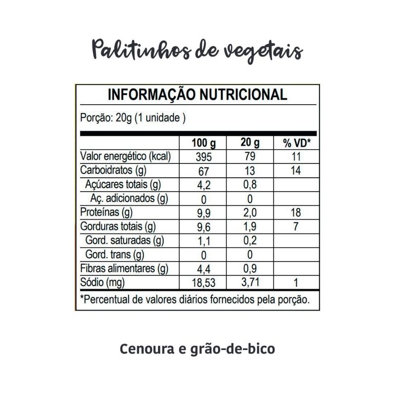 Biscoito Orgânico Cenoura e Grão-de-Bico 20g Papapá 2