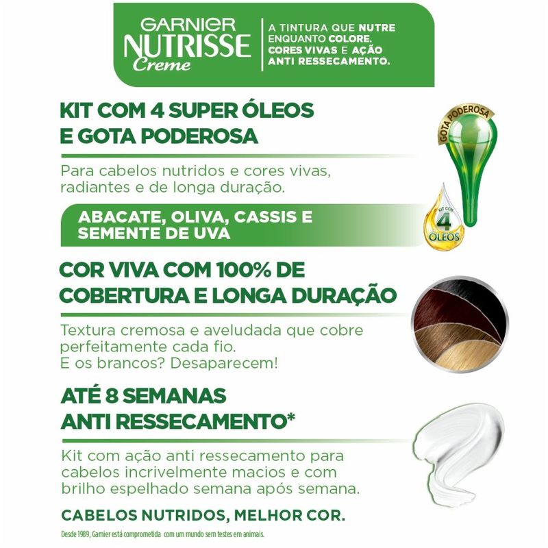 Tintura Creme Nutrisse 28 Preto Azulado Açaí Garnier 3