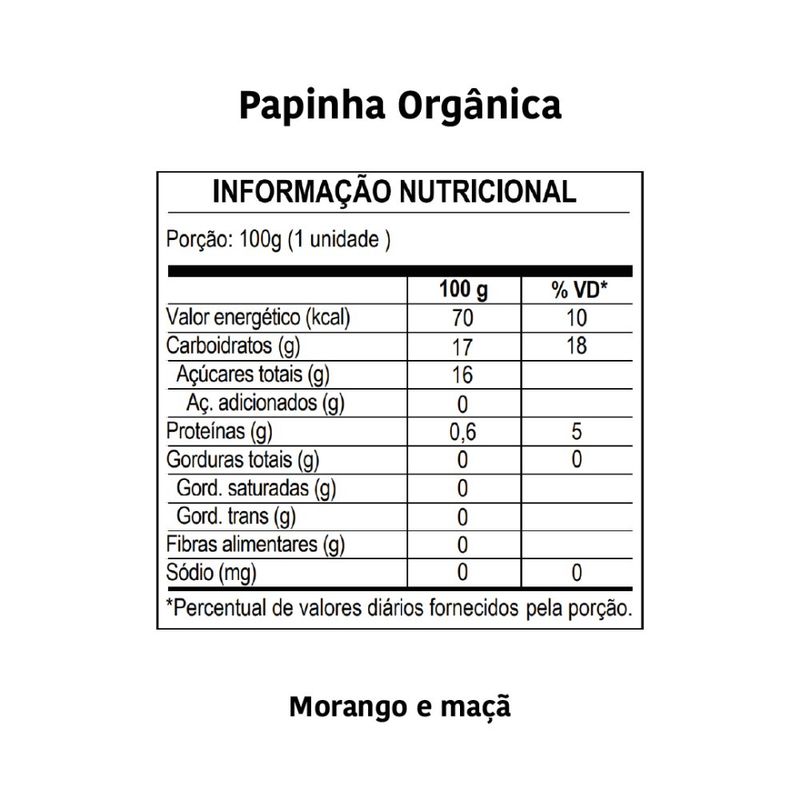 Papinha Orgânica Maçã e Morango 100g Papapá 2