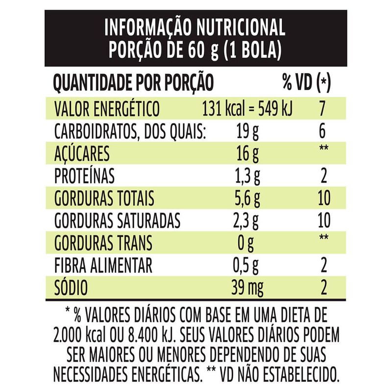 Sorvete Sundae Leitinho Trufado 1,4L Kibon 4