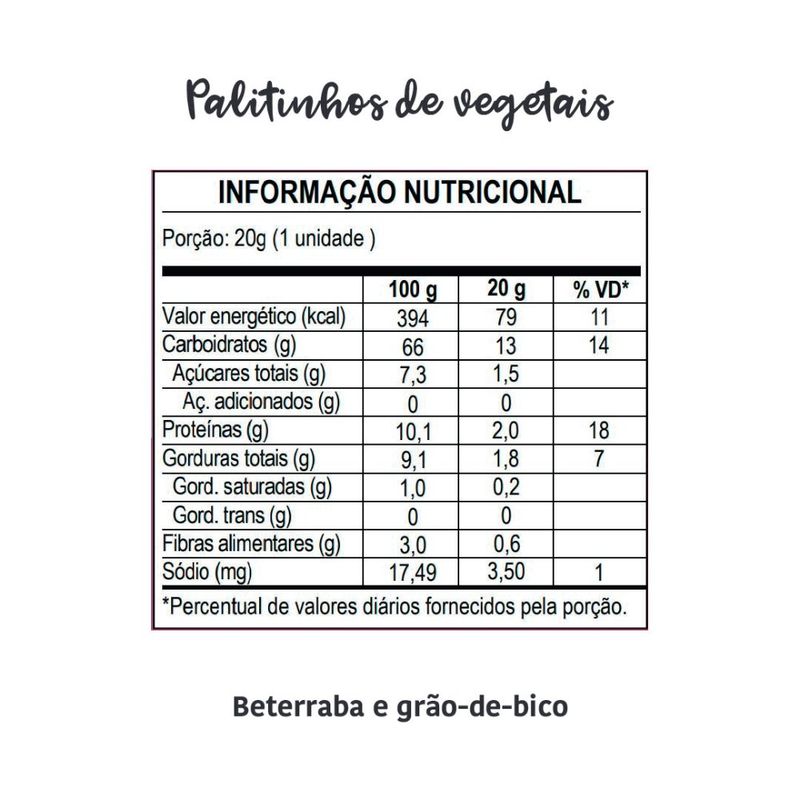 Biscoito Orgânico Palitinho Beterraba e Grão-de-Bico 20g Papapá 2