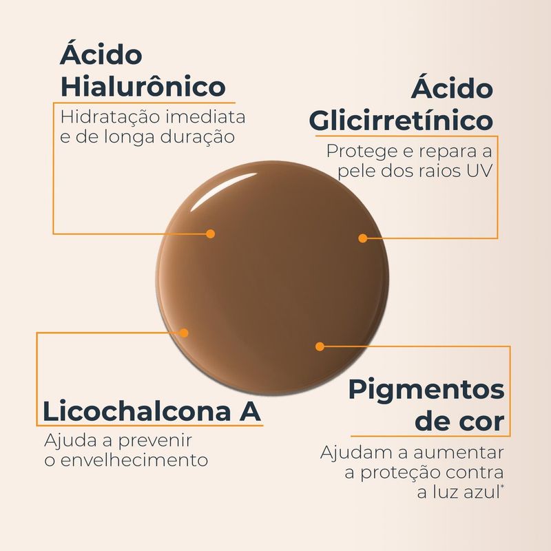 4006000126760-EUCERINSUNProtetorSolarFacialHydroFluidCorEscuraFPS7050ml-3.jpg