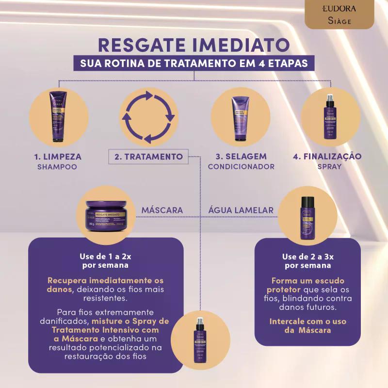 Máscara Balm Preenchedora Eudora Siàge Resgate Imediato 250g